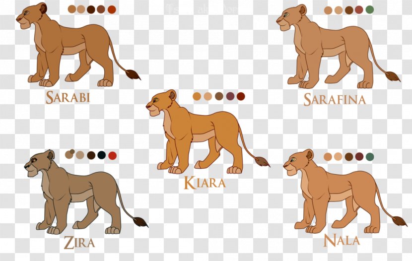 Dog Breed Lion Gorna Tsera Nala Sarabi - Mammal Transparent PNG
