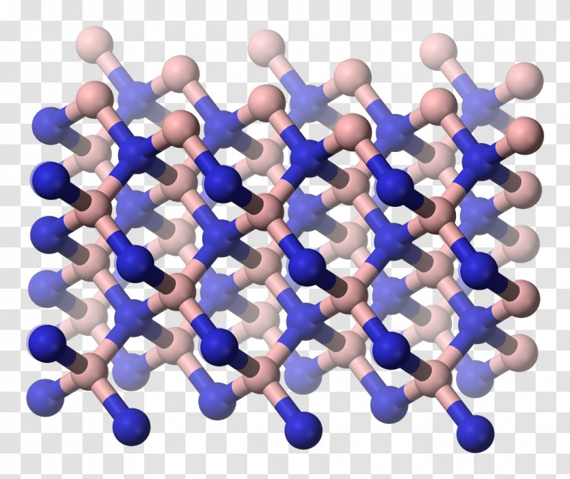 Boron Nitride: Properties, Synthesis And Applications Chemical Compound Chemistry - Superhard Material - Three-dimensional Effect Transparent PNG