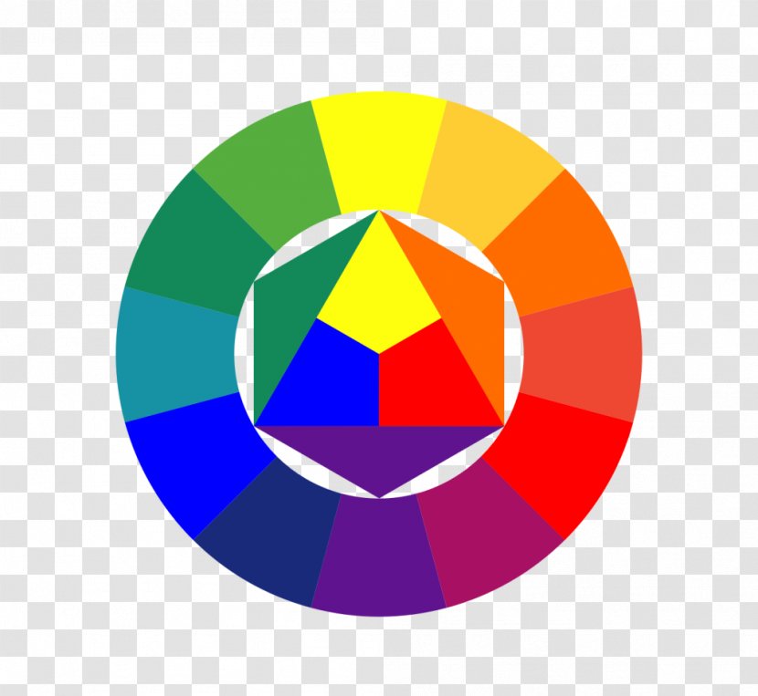 The Art Of Color Wheel Theory Colours - Harmony - Painting Transparent PNG