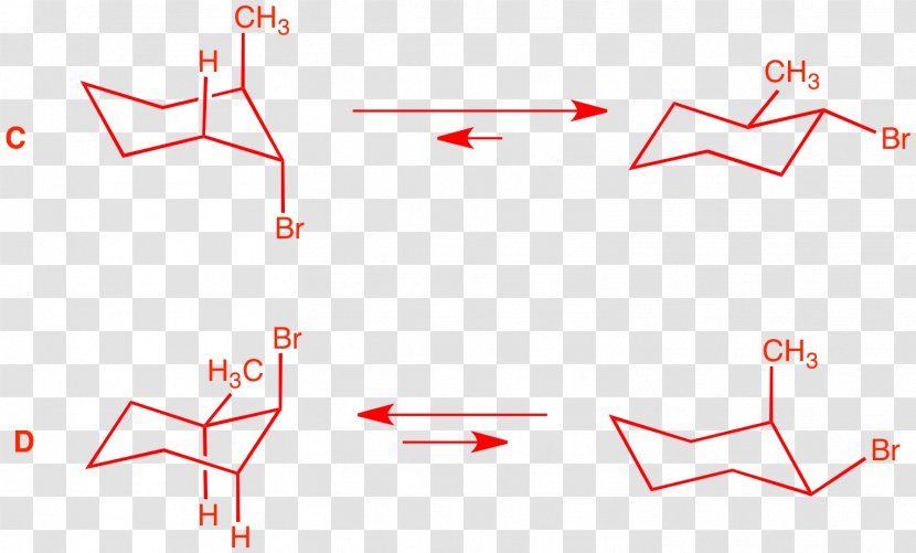 Line Point - Diagram Transparent PNG