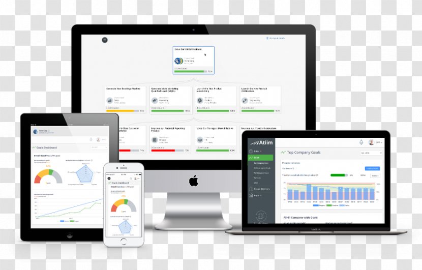 Atiim Inc. OKR Computer Software Management Business - Live Performance Transparent PNG
