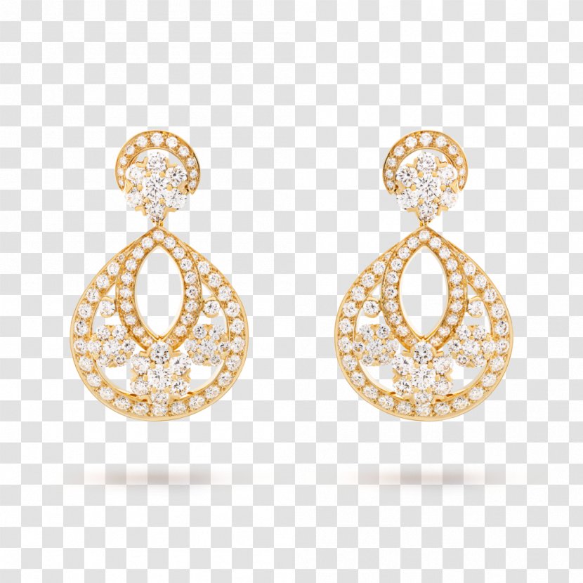 Earring Jewellery Gold Tanishq Silver - Pearl - Models Transparent PNG