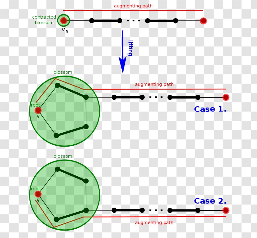 Line Point Angle Transparent PNG