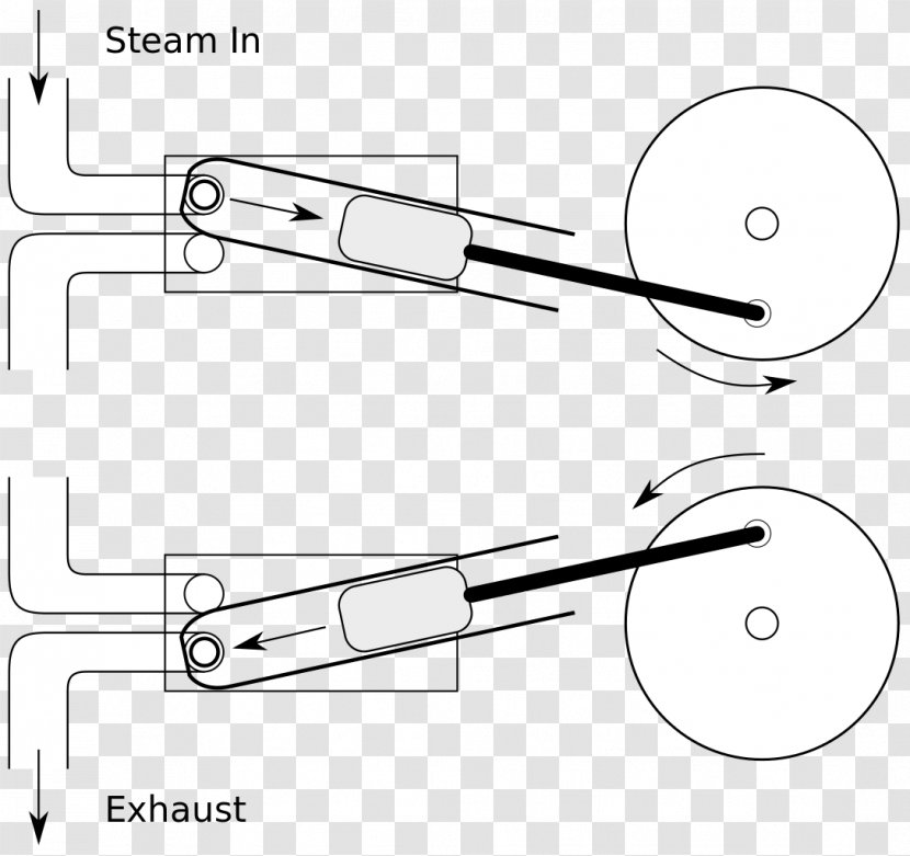 Oscillating Cylinder Steam Engine Marine - Jet Flame Transparent PNG