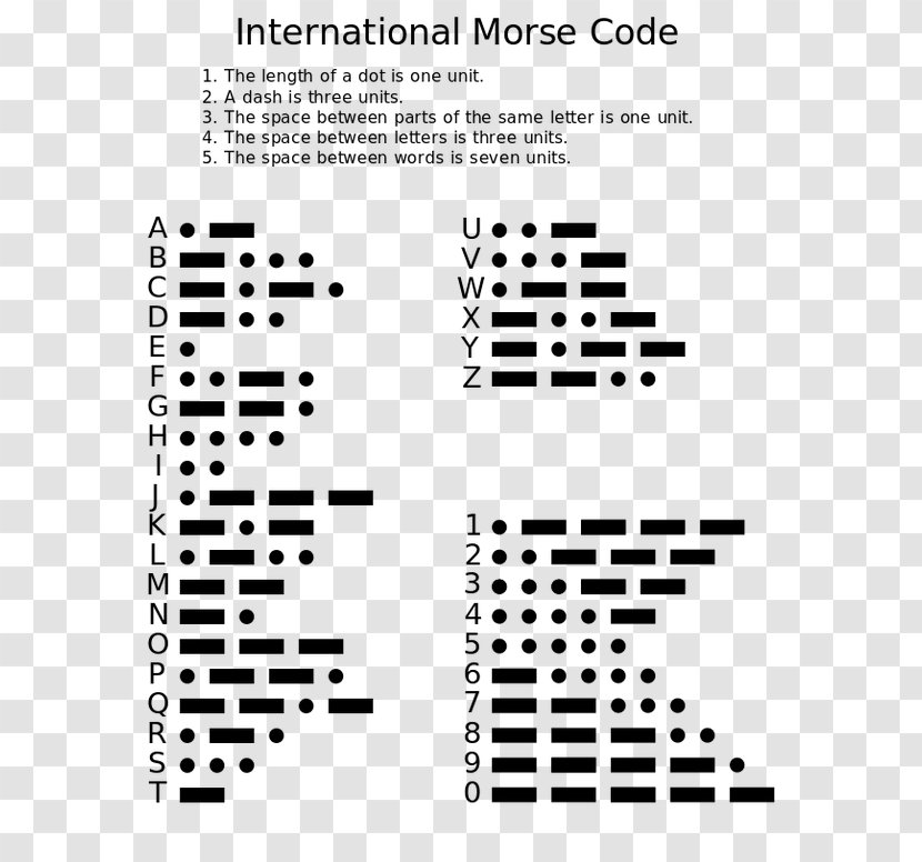 Morse Code Letter Electrical Telegraph Key - Watercolor - Samuel Transparent PNG