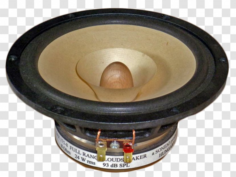 Loudspeaker Full-range Speaker Driver Terminal Mid-range - Sonido Transparent PNG