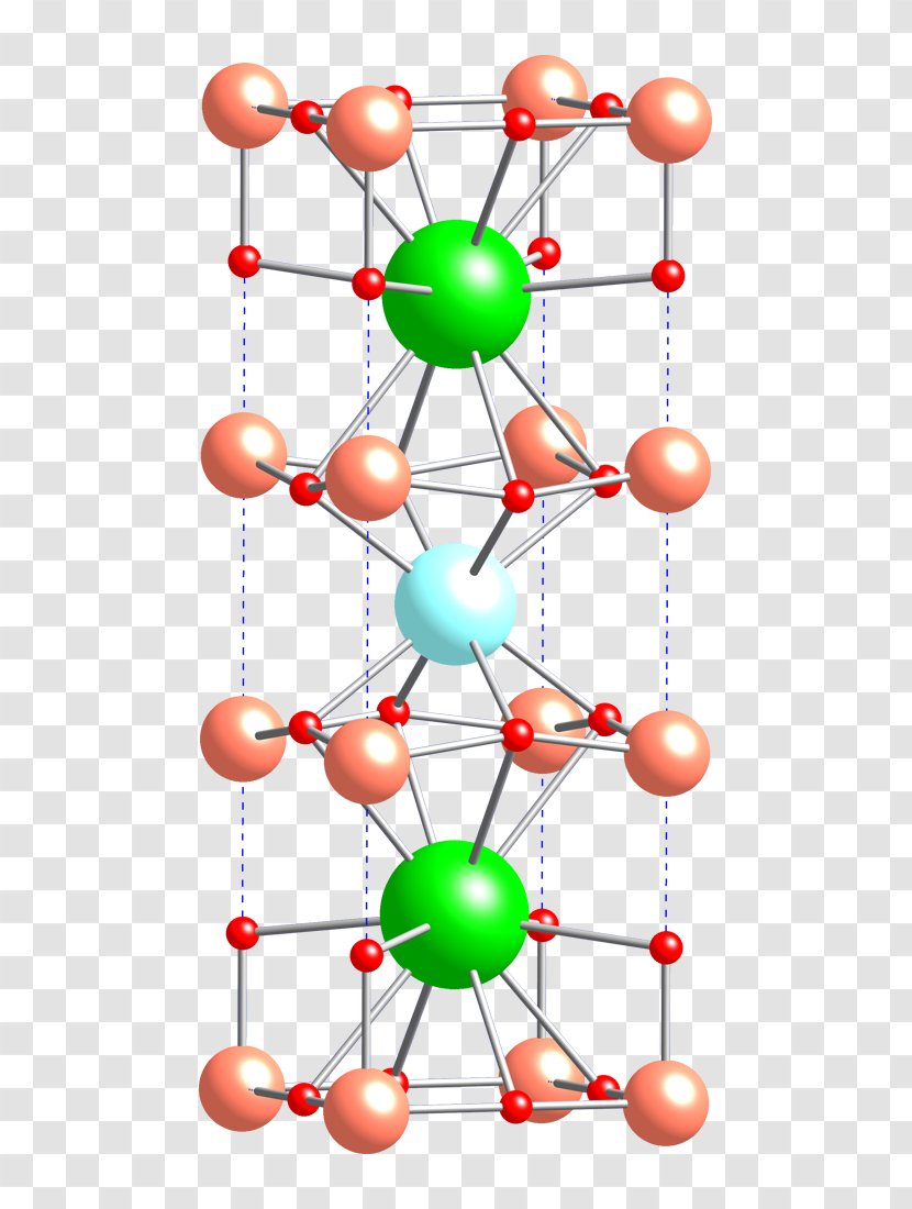 Yttrium Barium Copper Oxide Perovskite High-temperature Superconductivity - Celsius Transparent PNG