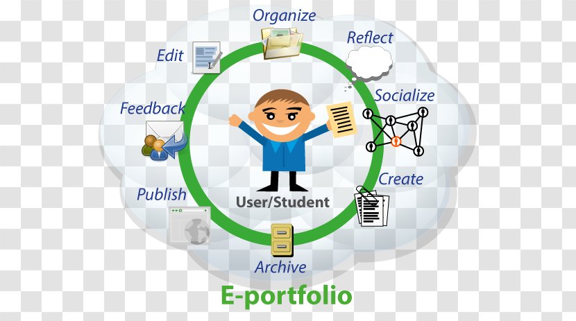 Electronic Portfolio Career Student School Education - Brand Transparent PNG