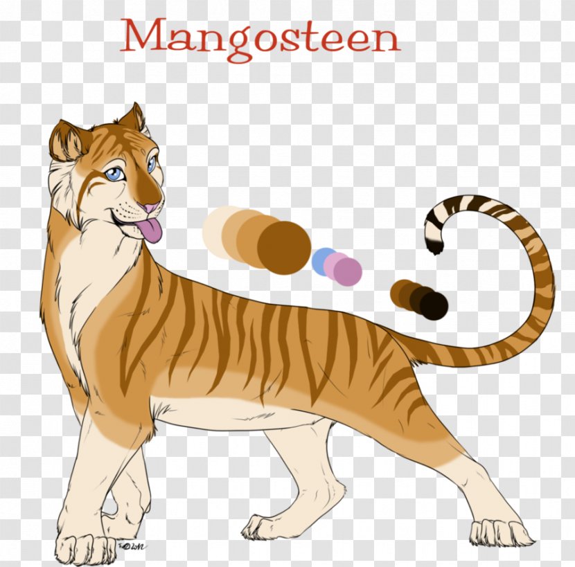 Whiskers Tiger Cat Dog Canidae - Mammal Transparent PNG