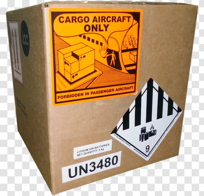 Packaging And Labeling Dangerous Goods Cargo Transport - Junk Label Transparent PNG