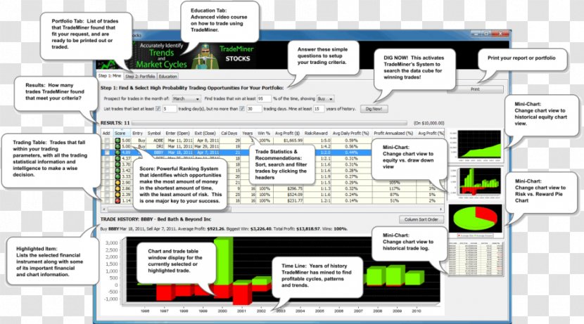 Computer Program Web Page Line Screenshot - Software - Fiscal Cliff Transparent PNG