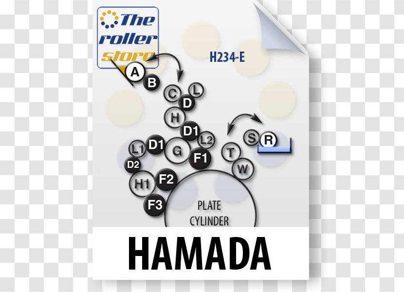 Hamada Of Japan Printing Label Industry - Machine - Mecca Transparent PNG