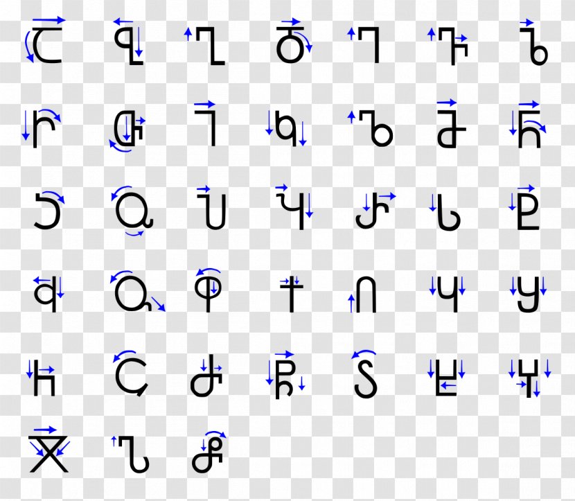 Georgian Scripts Alphabet Letter Asomtavruli - Point - English Transparent PNG