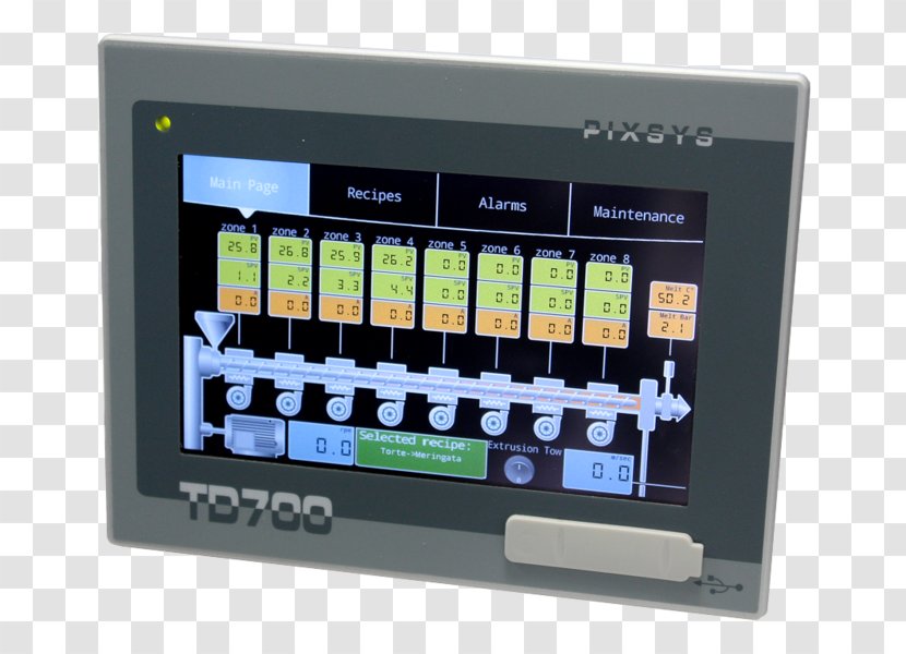 Display Device Resistive Touchscreen User Interface Programmable Logic Controllers - Electronic Instrument - Output Transparent PNG