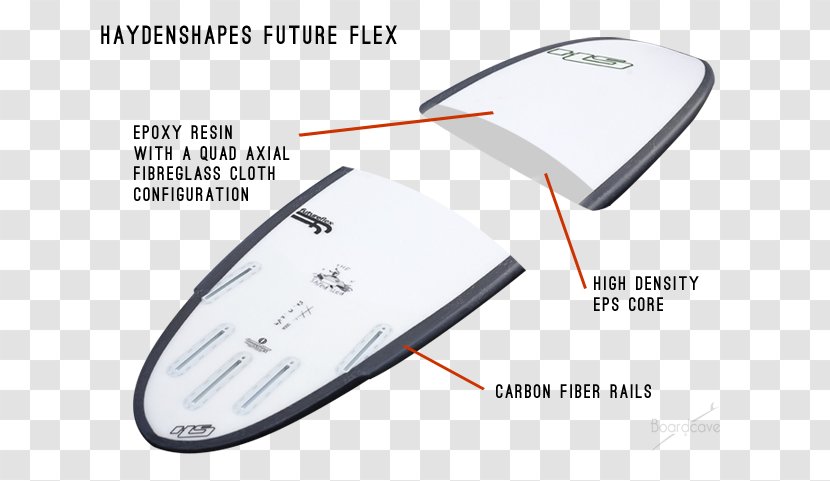 Surfboard Shaper Surfing Haydenshapes Surfboards Shortboard - Future Engineering Transparent PNG