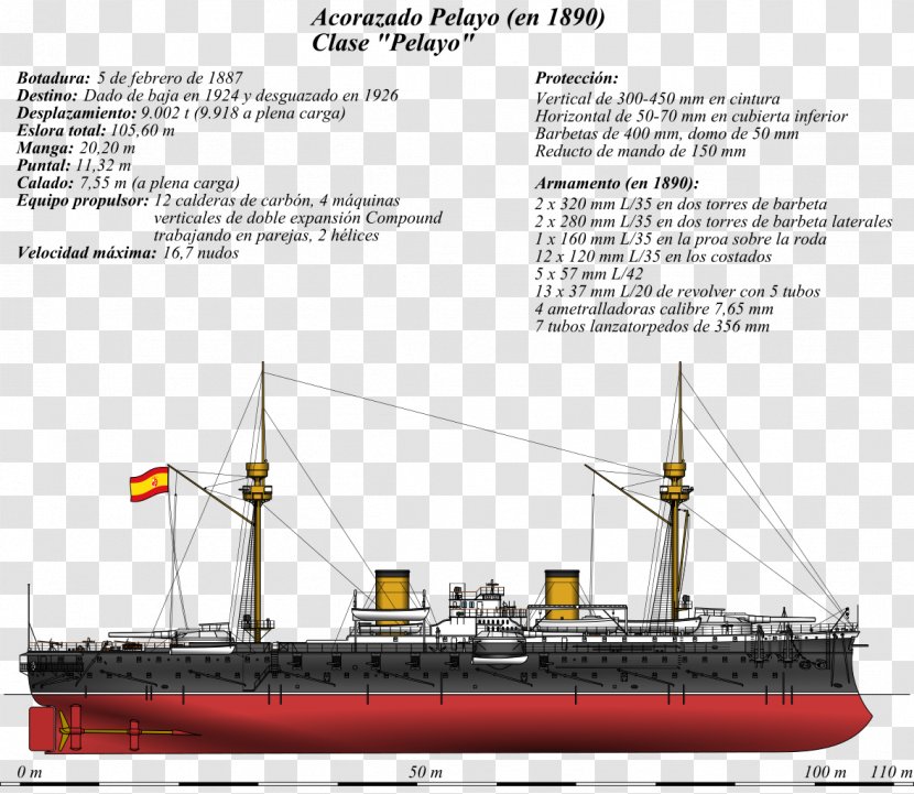 Spanish Battleship Pelayo Heavy Cruiser Spain Frigate Dreadnought - Warship - Ship Transparent PNG
