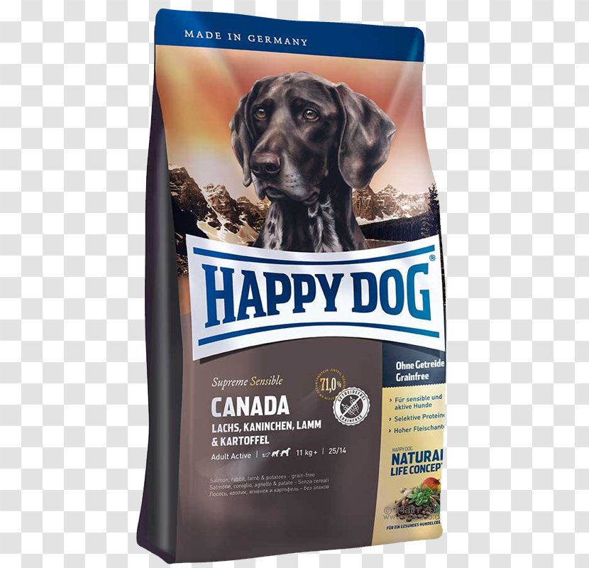 Dog Food Puppy Torrfoder Canada - Supreme Transparent PNG