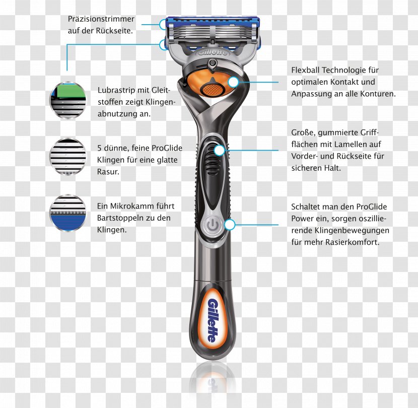 Gillette Mach3 Safety Razor Shaving Transparent PNG