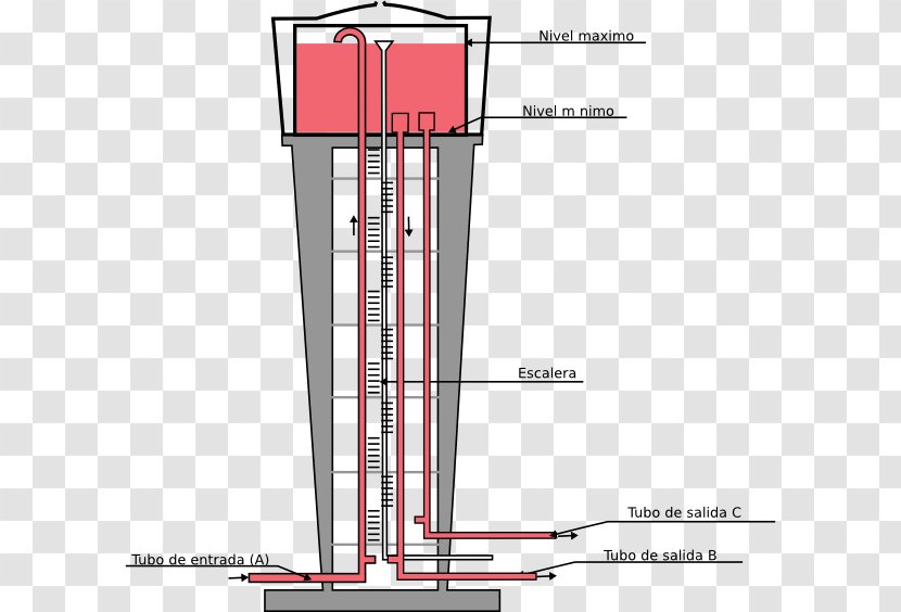 Water Tower Tank Clip Art - Pumping Station Transparent PNG