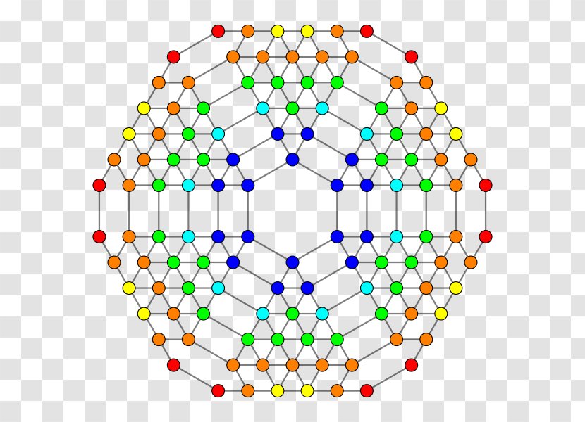 7-cube Wikipedia 5-cube 8-simplex - Simplex - Cube Transparent PNG