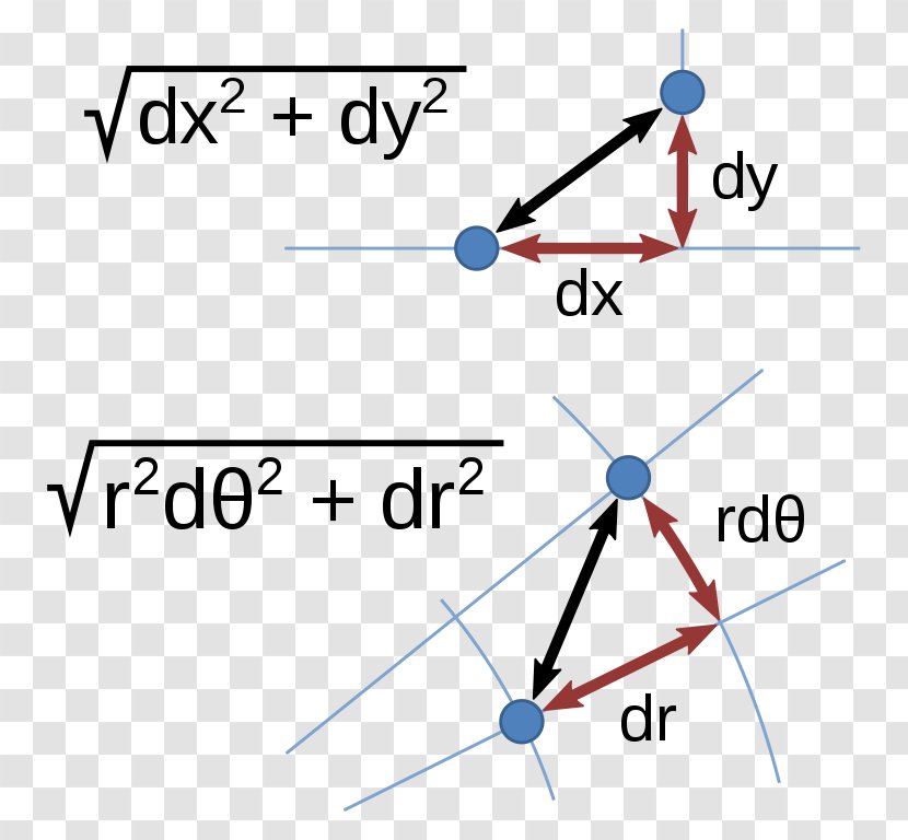 Line Point Angle - Parallel - Element Transparent PNG