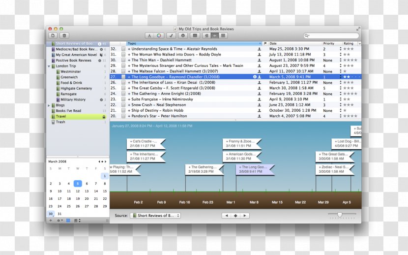 Computer Program App Store MacJournal MacOS - Brand - Apple Transparent PNG