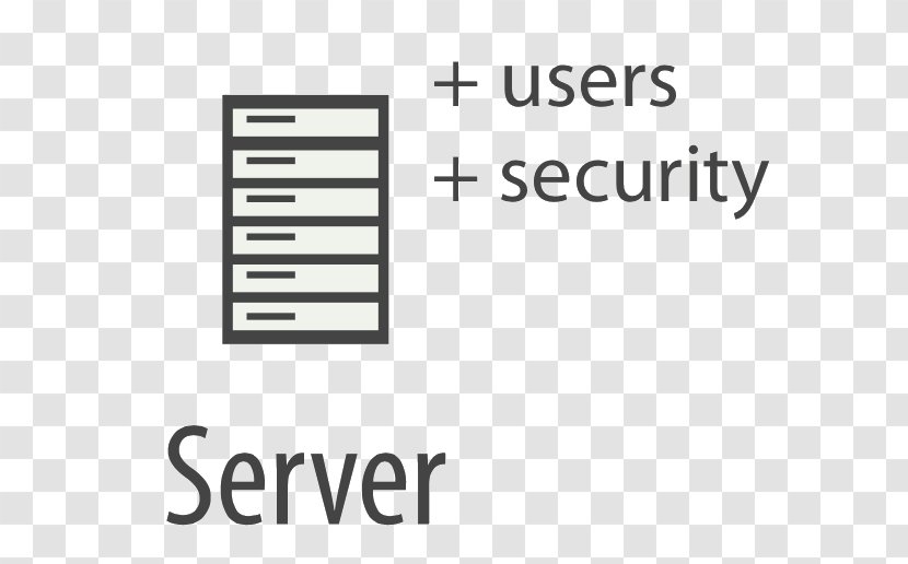 Payment Card Industry Data Security Standard Standards Council Access Control Company - Area Transparent PNG