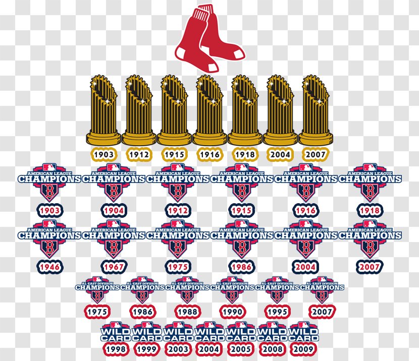 Boston Red Sox Fenway Park Curse Of The Bambino 2013 World Series MLB - Baseball Transparent PNG
