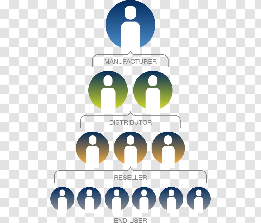 Product Travel Incentive User Interface Brand - Diagram - Hmi Transparent PNG