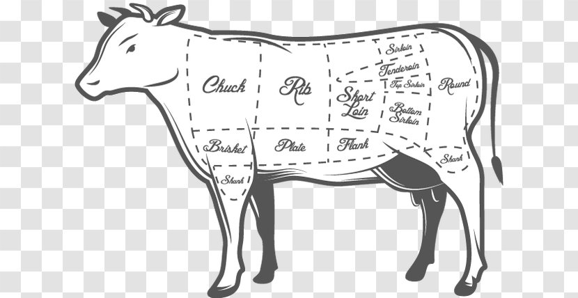 Cuisine Of The United States Bacon Menu Restaurant Beef - Livestock - Cut Transparent PNG