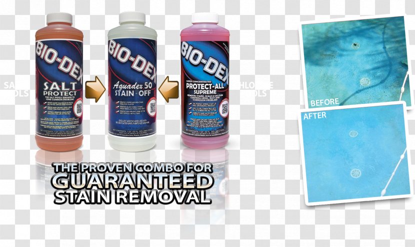 Swimming Pool Salt Water Chlorination Bio Dex Laboratories Chlorine - Solvent In Chemical Reactions - Stain Removal Transparent PNG