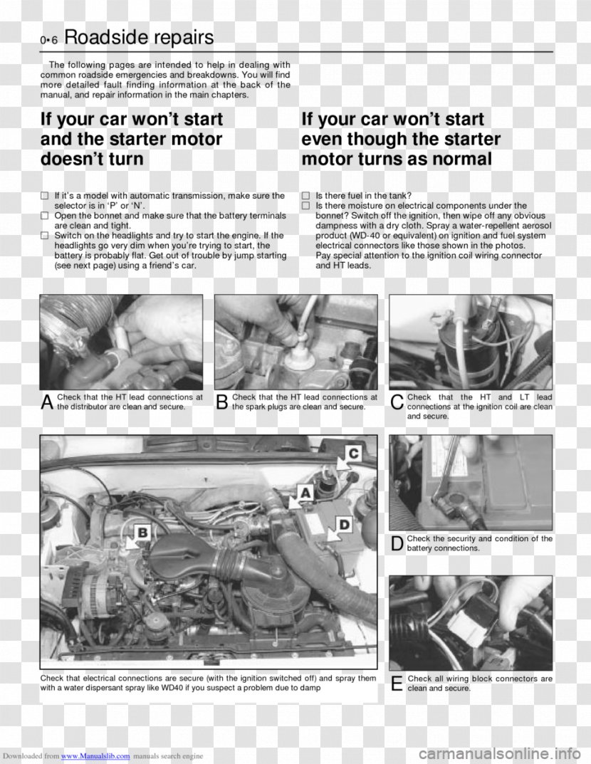 Citroën BX Car C5 Hatchback - Manual Transmission - Citroen Transparent PNG