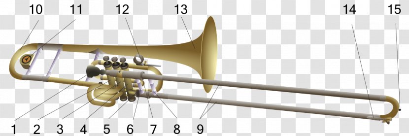 Types Of Trombone Superbone Trumpet Firebird - Bore - Baritone Horn Transparent PNG
