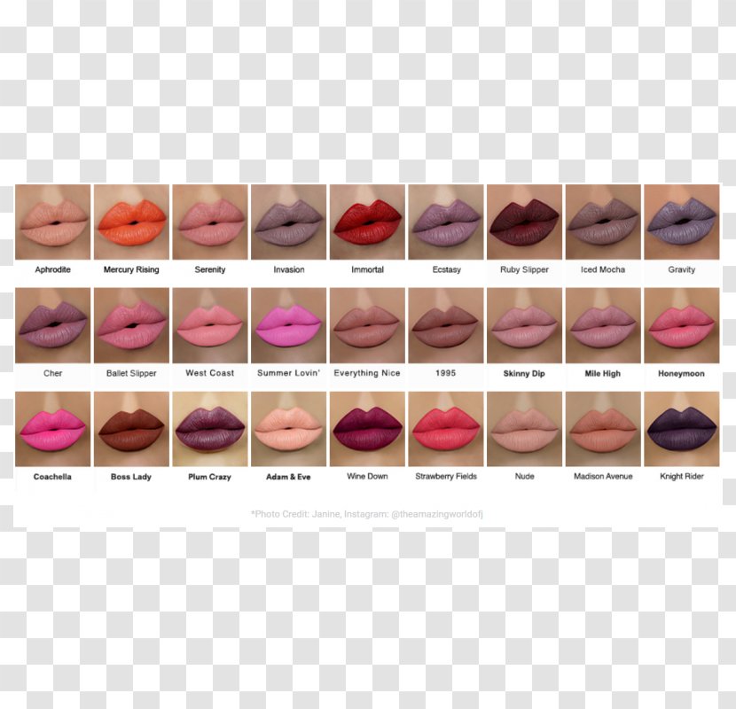 Gerard Cosmetics Hydra-Matte Liquid Lipstick Lip Balm Rouge - Anastasia Beverly Hills Transparent PNG