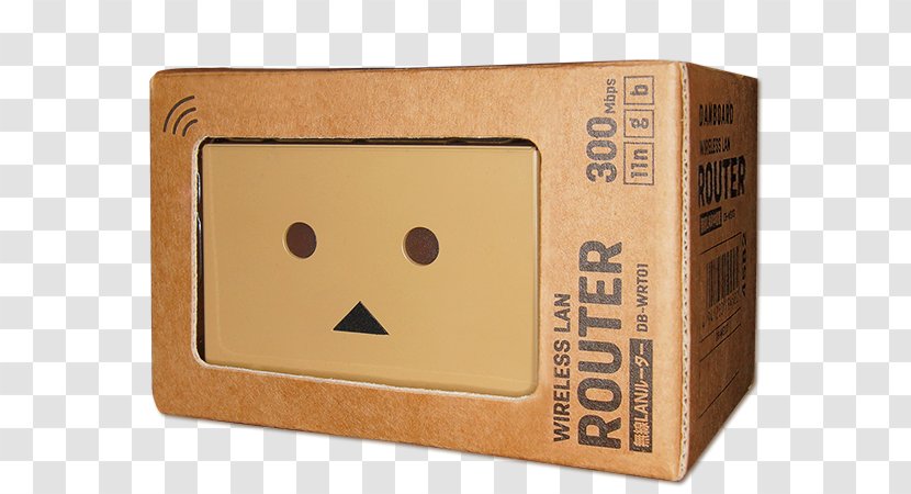 Router Wireless LAN IEEE 802.11n-2009 Danbo プラネックス DB-WRT01 - Usb Hub Transparent PNG