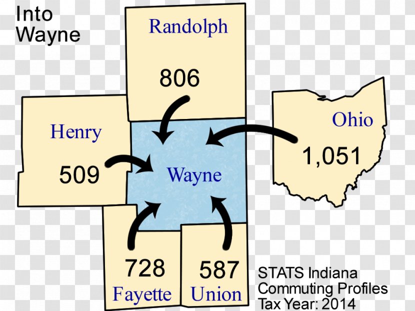 Wayne County, Ohio Economic Development Corporation Dayton Cincinnati - Cartoon - Allen County Indiana Transparent PNG