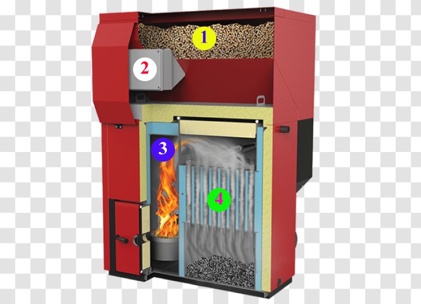 Pellet Fuel Heat-only Boiler Station Central Heating Energy Conversion Efficiency - Berogailu - Solar Sistem Transparent PNG