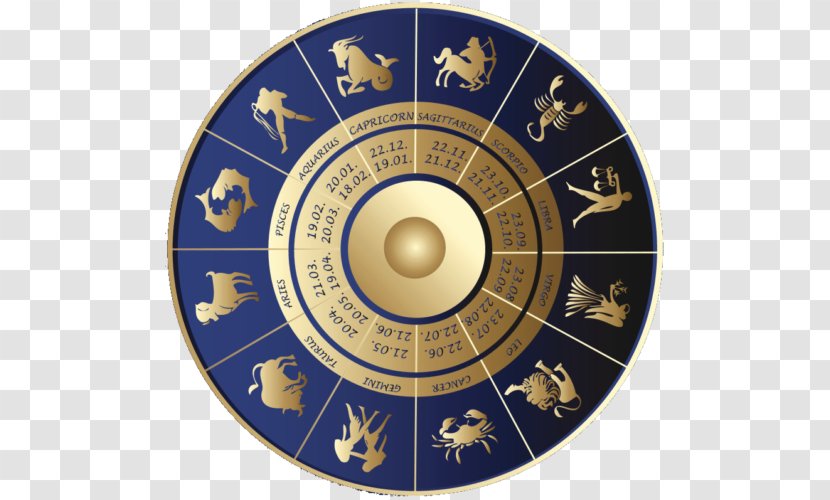 Hindu Astrology Horoscope Numerology Astrological Sign - Zodiac Transparent PNG