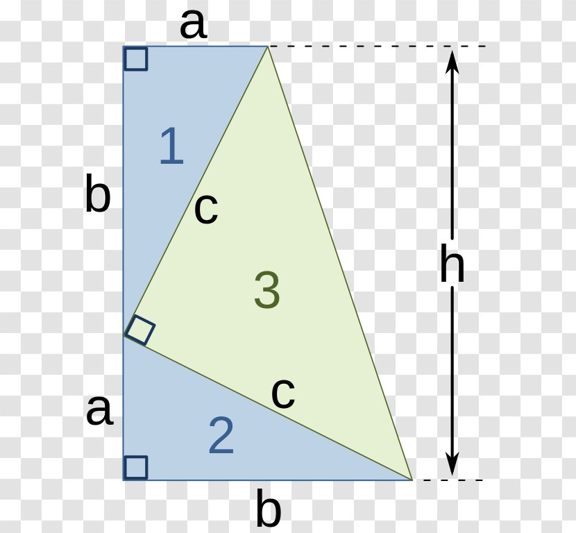 Pythagorean Theorem Right Triangle Euclidean Geometry Mathematics Transparent PNG