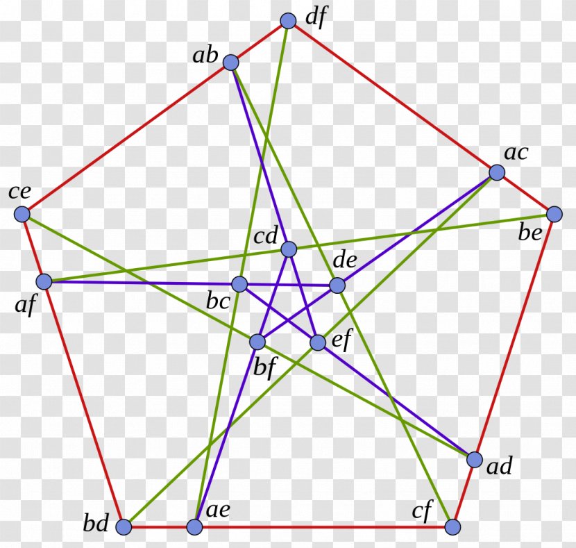 Triangle Point - Area Transparent PNG