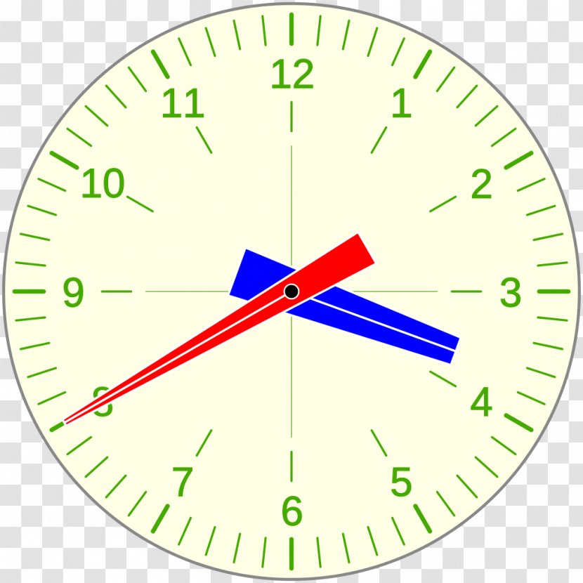 Prague Astronomical Clock Digital Face Alarm Clocks Transparent PNG
