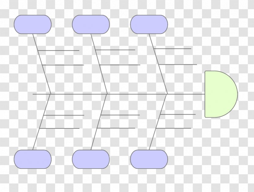 Ishikawa Diagram Root Cause Analysis Six Sigma Template - Brainstorming - Prado Word Download Transparent PNG