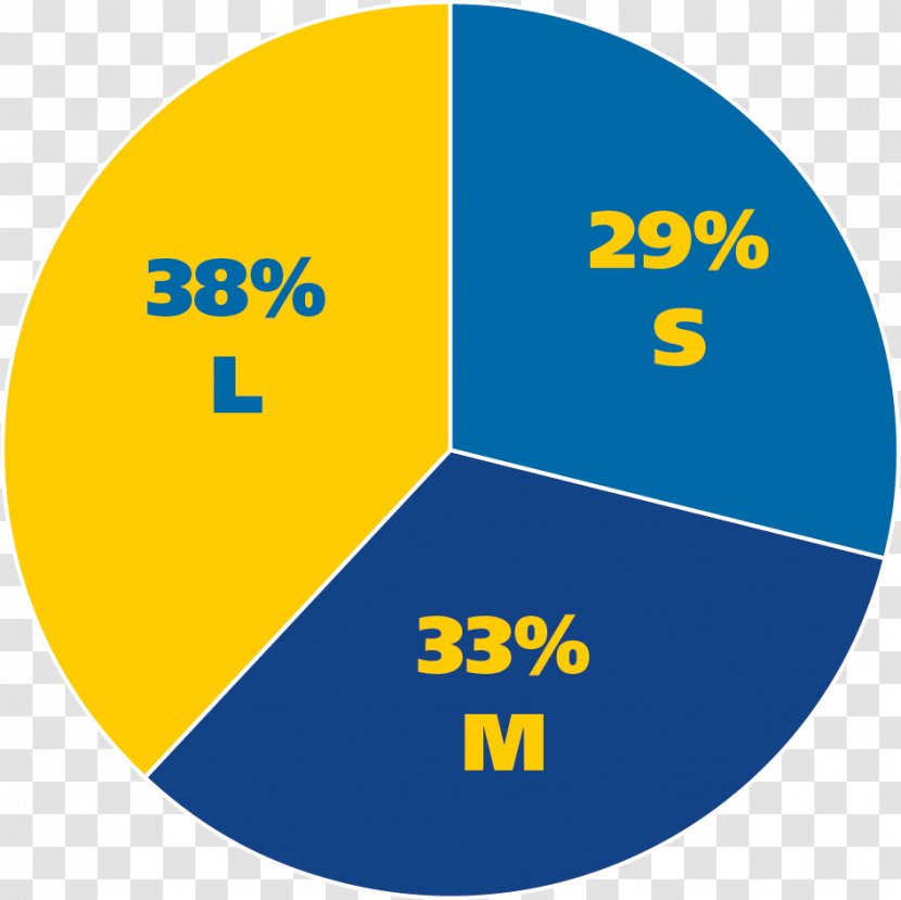 Kellyville Khimprom Novocheboksarsk Logo Brand - Statistik Transparent PNG