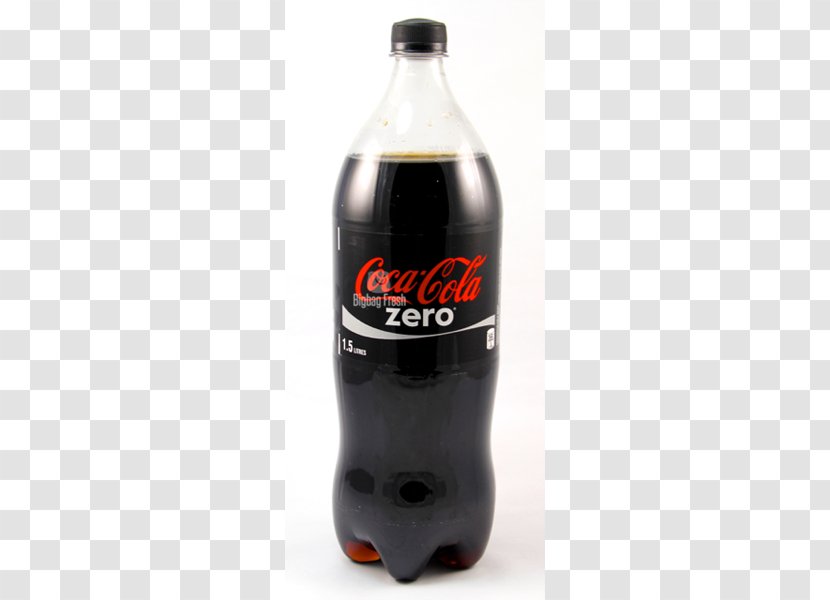 Coca-Cola Zero Sugar Glass Bottle - Coca Cola Transparent PNG