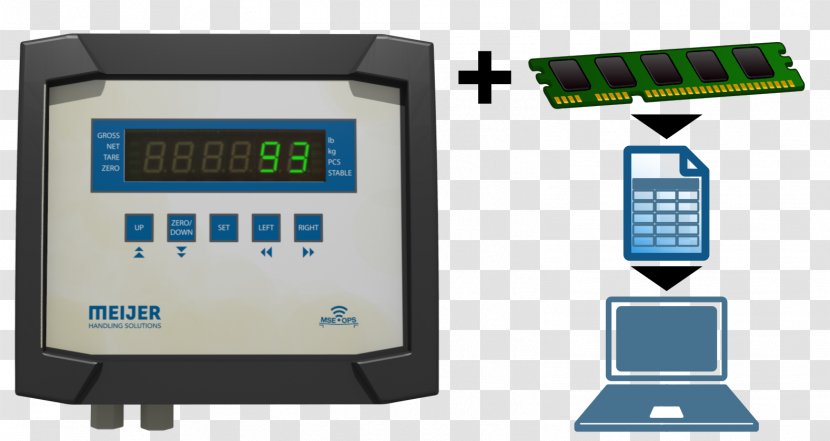 Measuring Scales Electronics - Communication - Data Logger Transparent PNG