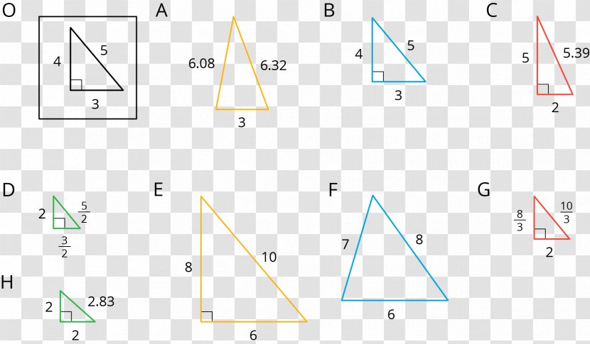 Special Right Triangle Line - Area Transparent PNG