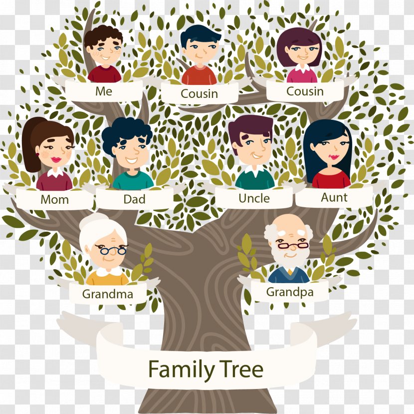 Family Tree Quotation Grandparent Genealogy - Text - A Transparent PNG