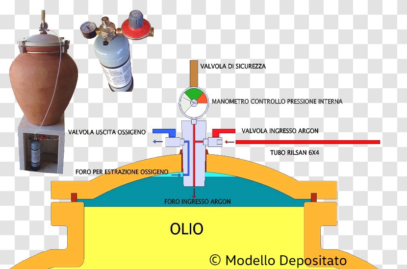 Technology Diagram Transparent PNG