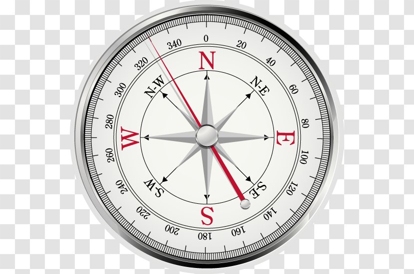 Photography Compass Royalty-free - Graphic Arts Transparent PNG