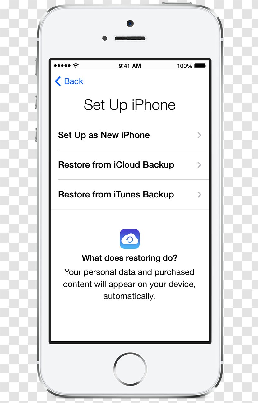 ICloud IPhone 7 Backup IMessage Factory Reset - Area - Apple Ios Transparent PNG